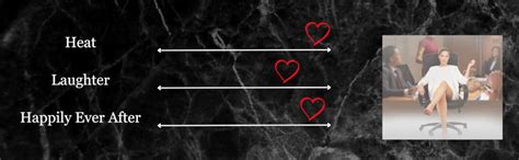 Merging Hearts A Lesbian Romance Kindle Edition By Hart Lauren Literature Fiction Kindle