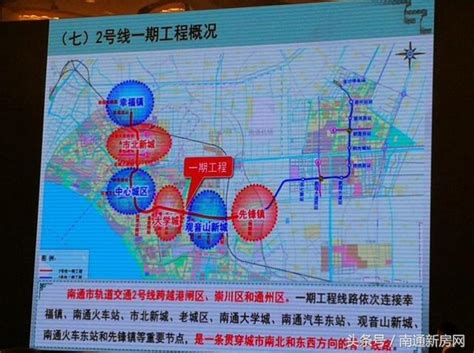 南通軌交2號線今年底開工，2023年3月底通車試運營 每日頭條