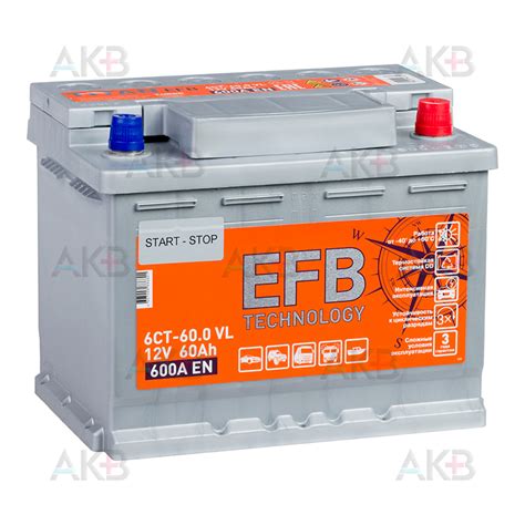 Купить Автомобильный аккумулятор Titan EFB 60R 600A 242x175x190 с ...