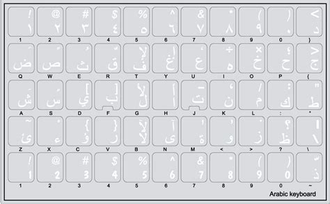 Buy Arabic Keyboard Stickers With White Lettering On Transparent