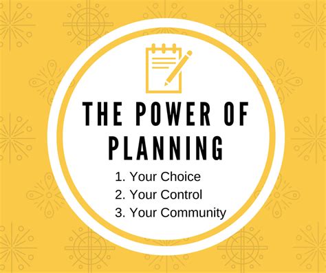 Past Webinar The Power Of Planning Tri State Learning Collaborative