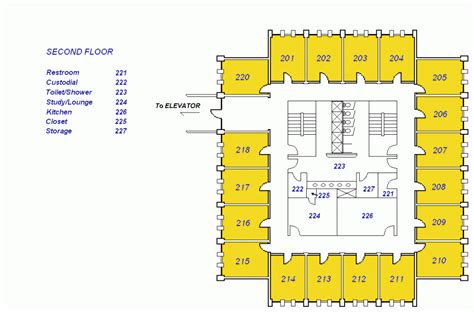 Armstrong – Conference Services