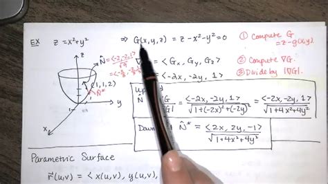 103 Surface Integrals Of Vector Fields Flux Integrals Oriented