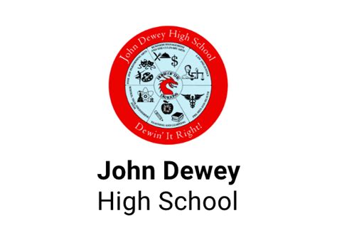 Mrs. Levin – BETH LEVIN – John Dewey High School