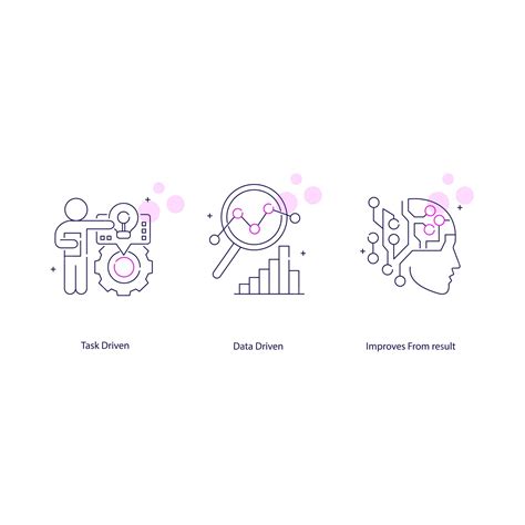 Premium Vector | Advanced Machine Learning Icons predictive models