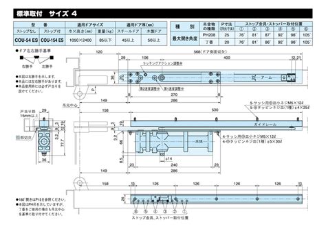 ryobi