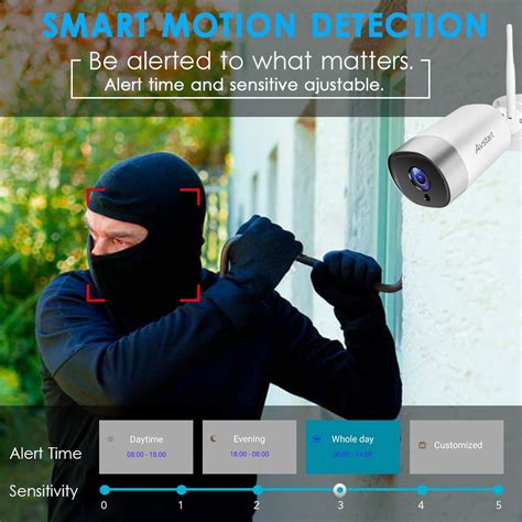 Camera De Supraveghere Exterior WIFI Loosafe CB301 Pro Exterior 3MP