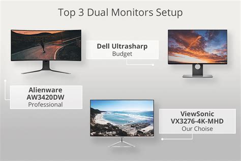 9 Best Dual Monitors Setups In 2025