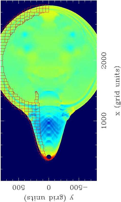 3: Plotted in red overlaying the pressure map for the simulation shown ...