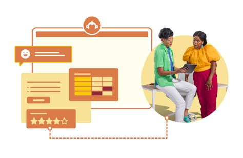 Transactional NPS Vs Relational NPS SurveyMonkey