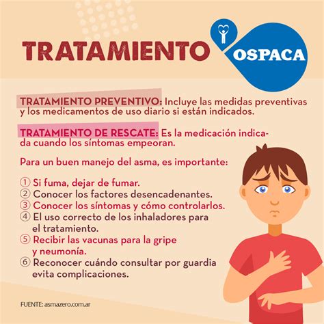 OSPACA Campañas de Prevención Asma