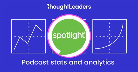Spotlight English Podcast stats and analytics