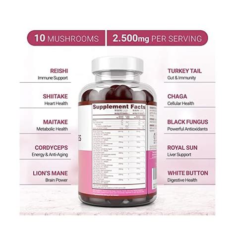 Worlds First Mushroom Complex Gummies 10x Mushroom Supplement W