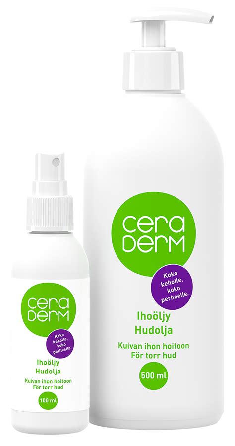 Ceraderm - kotimainen ihonhoitosarja - Kuivan ihon hoitoon