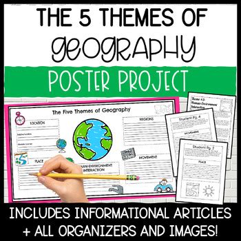 5 Themes of Geography Poster Project | A NO PREP 5 Themes of Geography ...