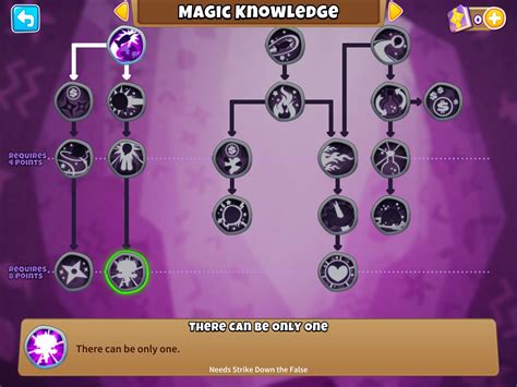 What does this mean? What does this do? : r/btd6