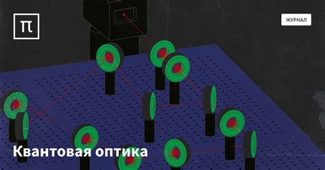 Квантовая оптика — все самое интересное на ПостНауке