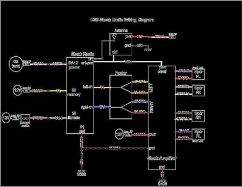 The Complete Bmw E30 Wiring Diagram Guide