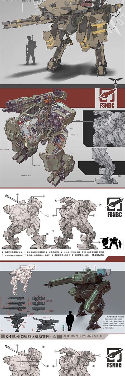 Pin By Matthew Schuchardt On Mecha In 2024 Robot Concept Art Robot