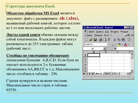 Программы ворд и эксель: Бесплатные приложения Microsoft Office в ...