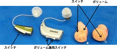 補聴器専門店【東京都杉並区・荻窪】ベターエイジ 補聴器について