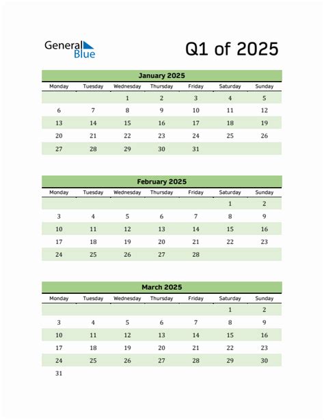 Three Month Calendar Template Q1 2025