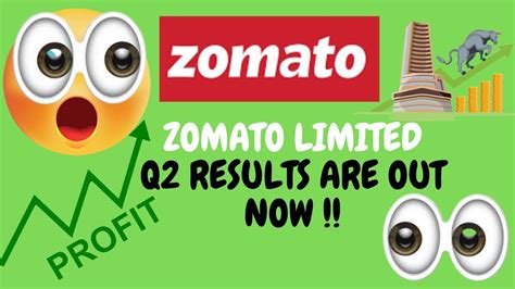 Zomato Q Results Zomato Share Zomato Share Latest News Zomato