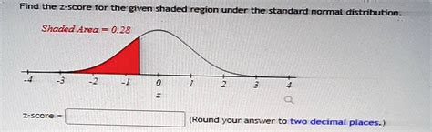 Find The Z Score For The Given Shaded Region Under The Standard Normal