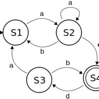 Finite State Machine Examples | Andrew Tuline