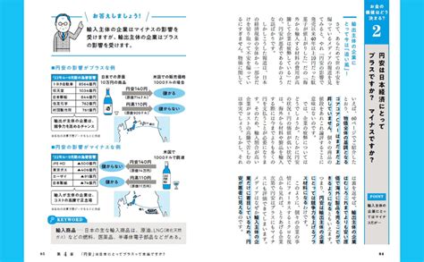 新聞・テレビ・ネットではわからない日本経済について髙橋洋一先生に聞いてみた 髙橋洋一 本 通販 Amazon