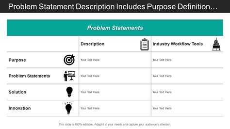 Updated 2023 Top 16 Templates To Present Your Problem Statement With