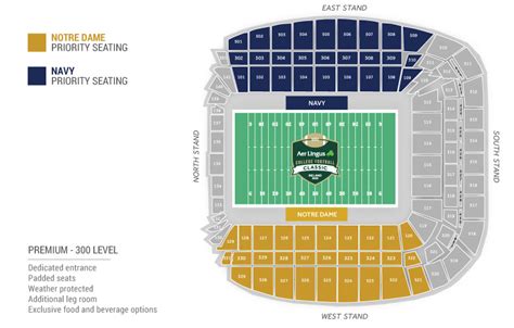 Aviva Stadium Seating Map Official K State Ireland Ticket