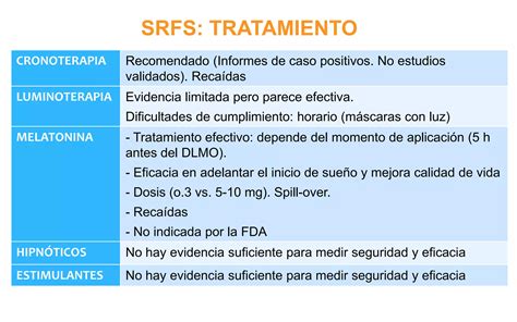 Trastornos Del Ritmo Circadiano PPT