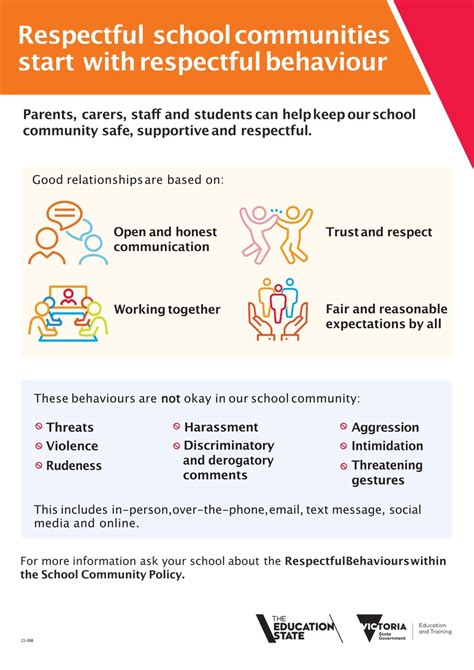 Vision And Values Strathtulloh Primary School