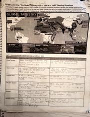 World History September Pdf N Aro Apwh Unit One The Global