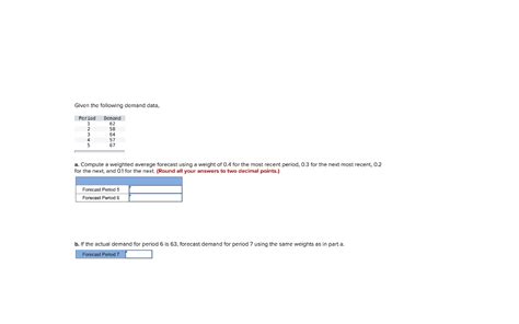 Solved Given The Following Demand Data Demand Period 1 2 3