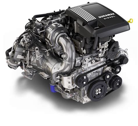 Chevrolet Suburban Engine Options