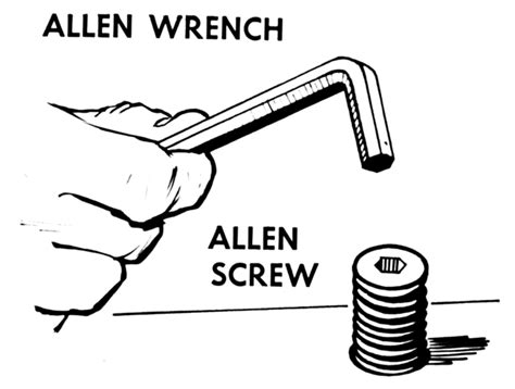 Question: Why is an Allen key called an Allen key? | Flat Pack Dan