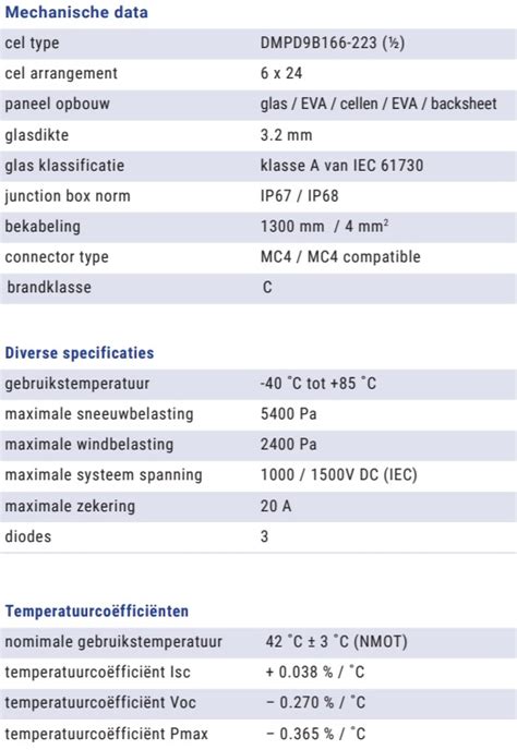 Dmegc W Mono Half Cel Zilver Frame Witte Backsheet Pytpros