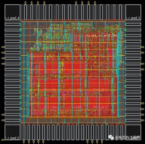 MCUCortex M3 SoC的主栈指针 技术阅读 半导体技术