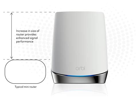 Orbi Wifi 6 System Satellite Rbs750 Netgear