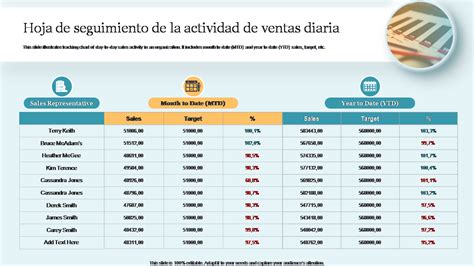 Las Mejores Plantillas De Seguimiento De Ventas Con Muestras Y Ejemplos