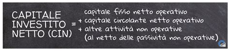 Il Capitale Investito Come Composto E Cosa Misura Farenumeri