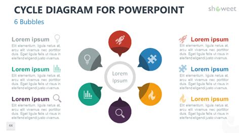 Cycle Diagrams For Powerpoint Showeet