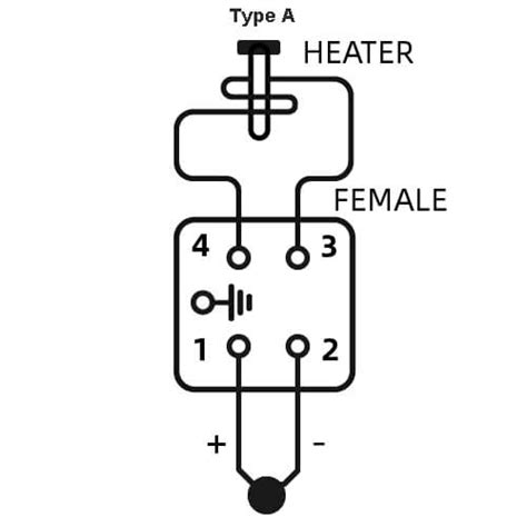 Hot Runner Controller Wiring Hitcontrols Hot Runner Cables