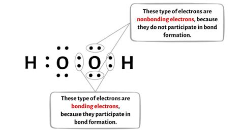 H2O2 Lewis Structure in 6 Steps (With Images)