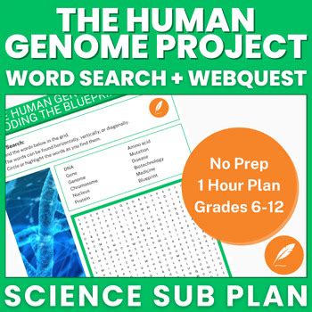 Human Genome Project Decoding The Blueprint Of Life No Prep