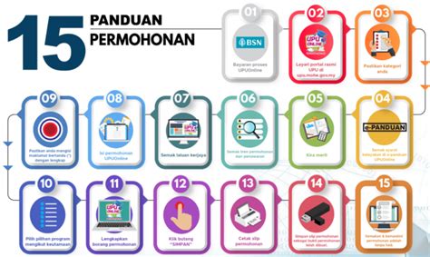 Permohonan UPU Online Fasa 2 Sesi Akademik 2024 2025 TCER MY