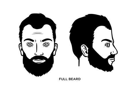 The Full Beard Style: How to Grow, Guide, Examples, and More!