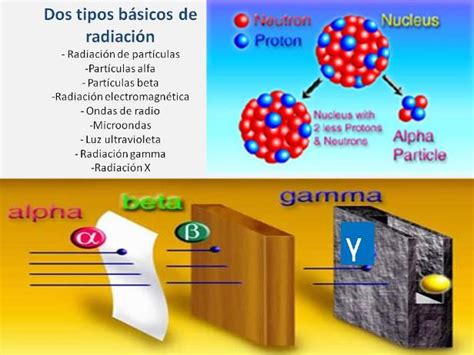 Tipos De Radecion Hot Sex Picture